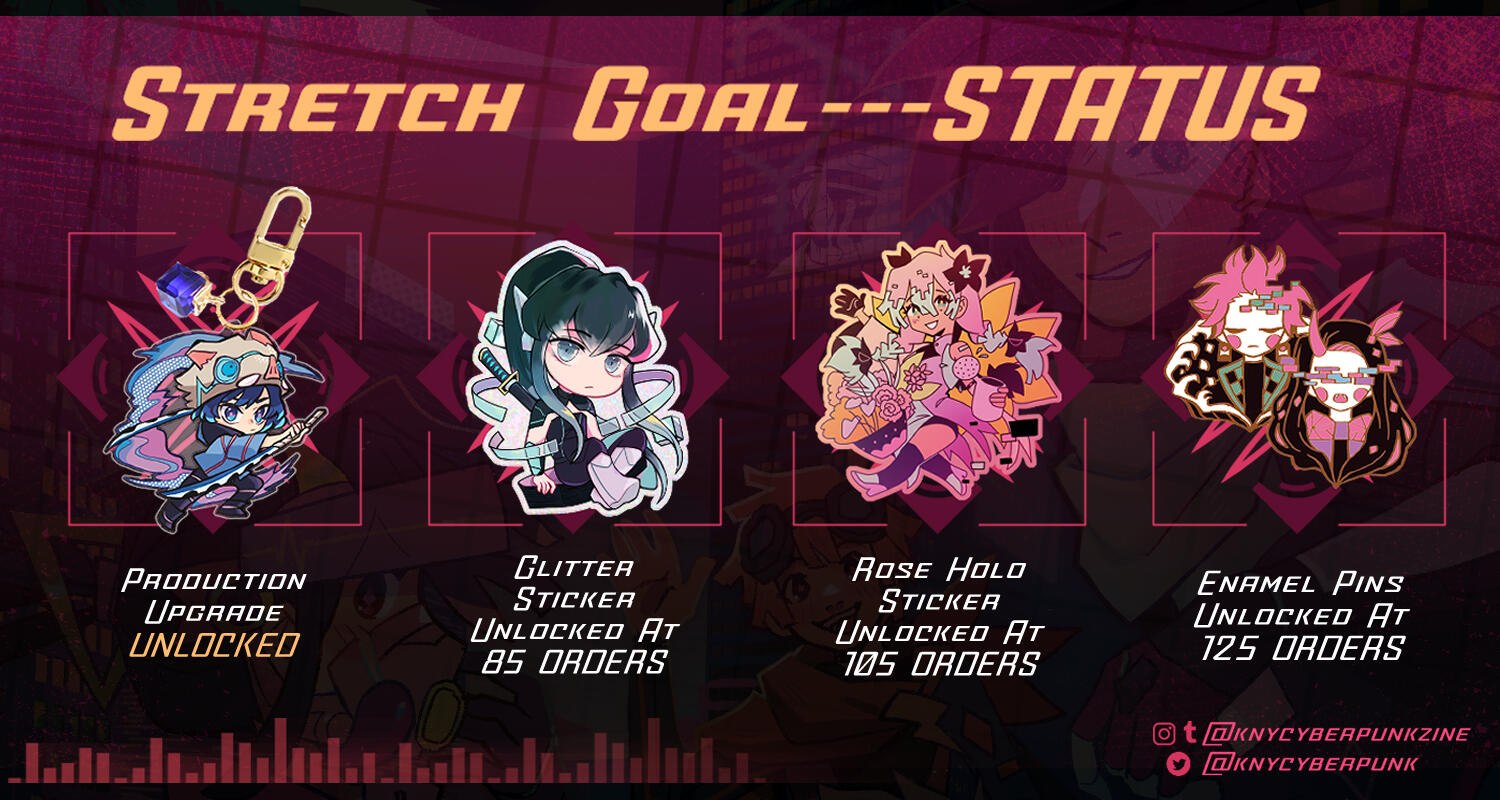 Stretch goal status layout for the KNY Cyberpunk Zine.